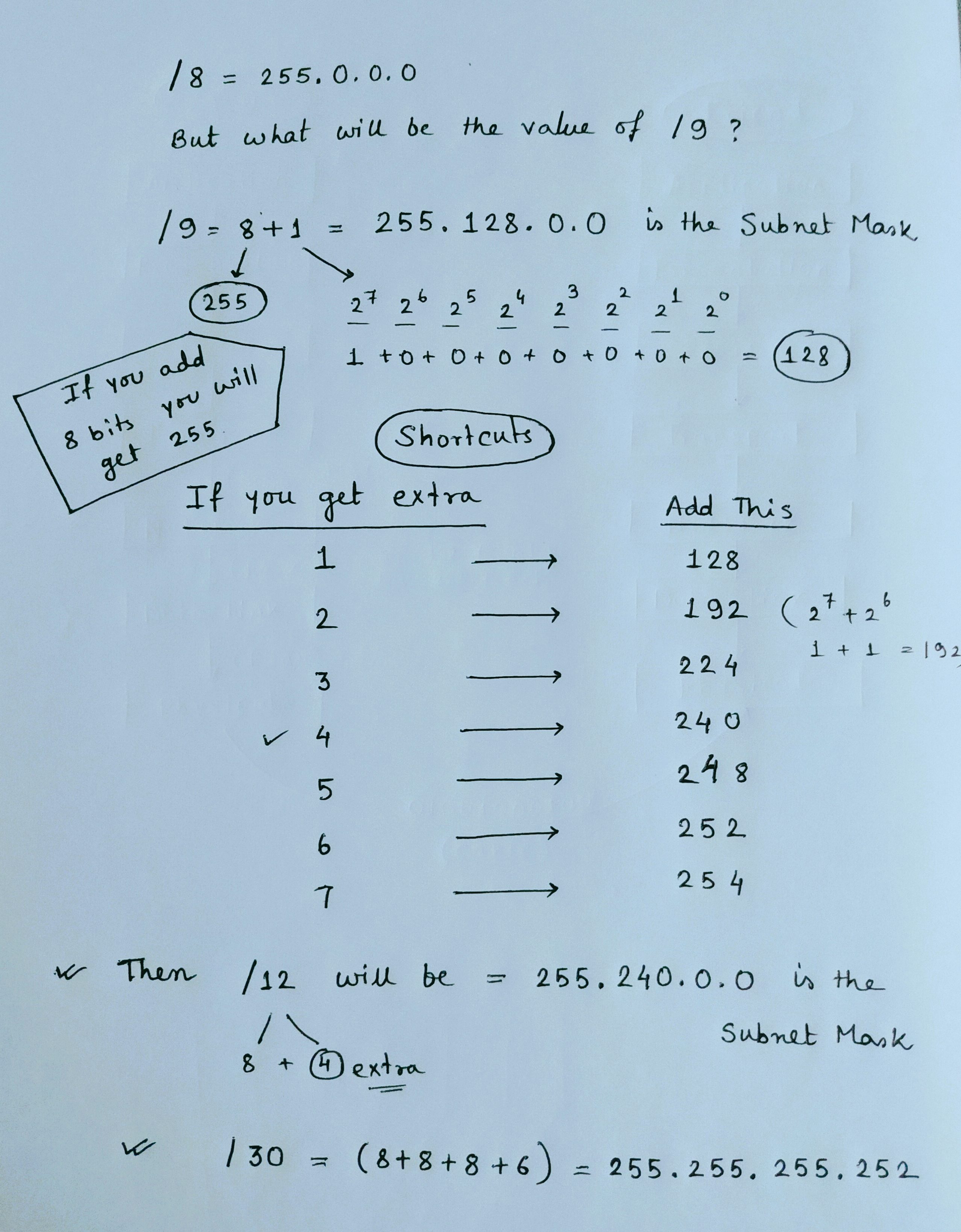 subnet.jpg