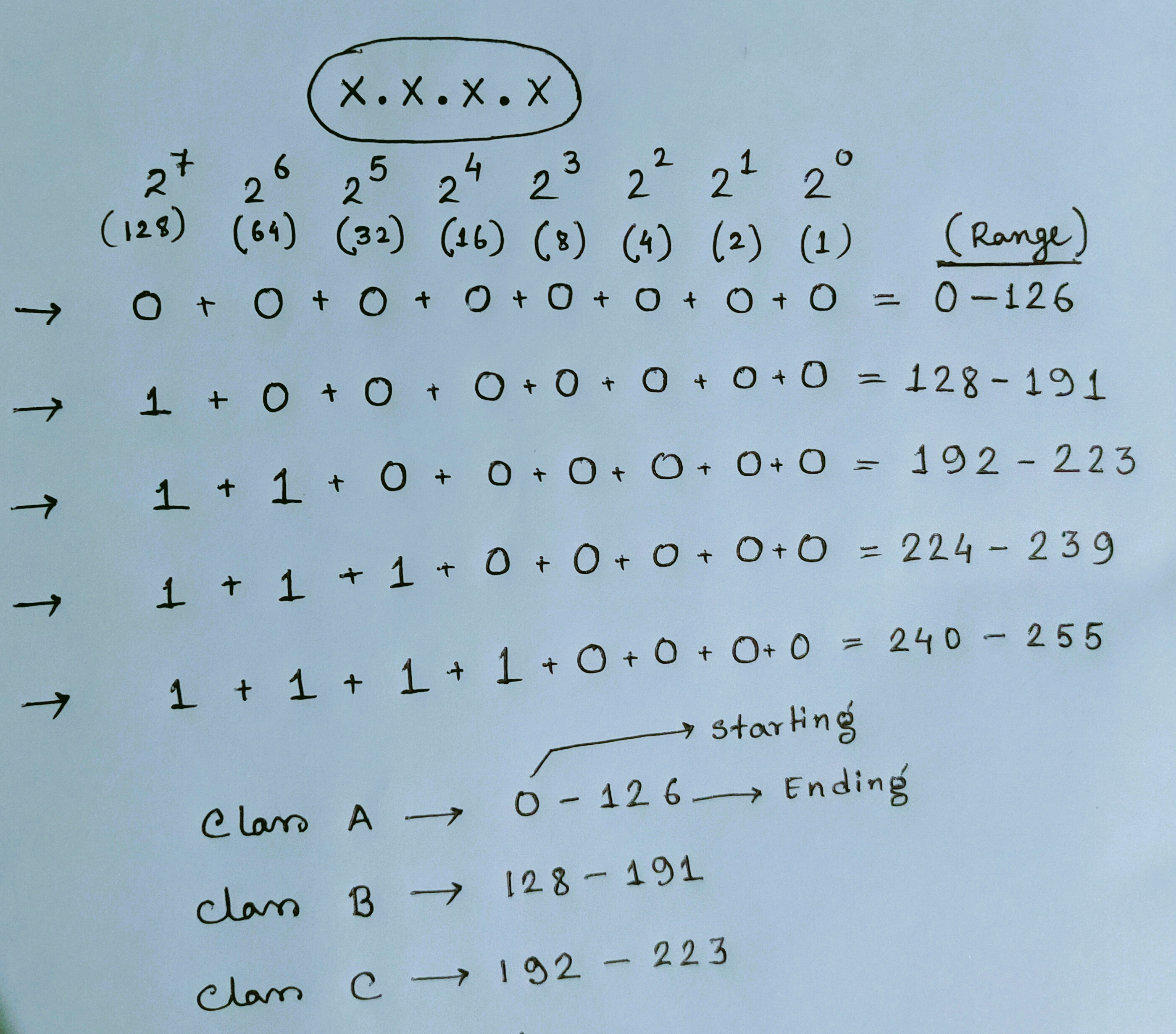 IMG20220513200234.jpg